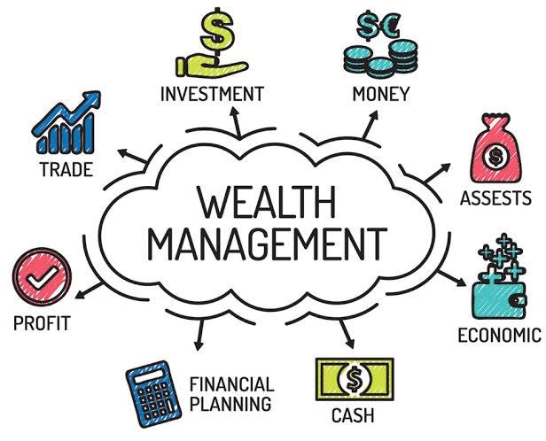 The Role of Financial Planners in Wealth Management